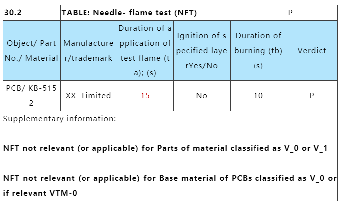 PCB线路板针焰是烧30s还是15s？.png